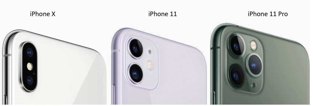 Verschil in iPhone X en iPhone 11 en iPhone 11 Pro cameras