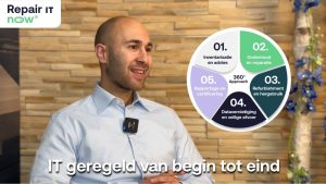 IT Lifecycle Management Repair IT Now